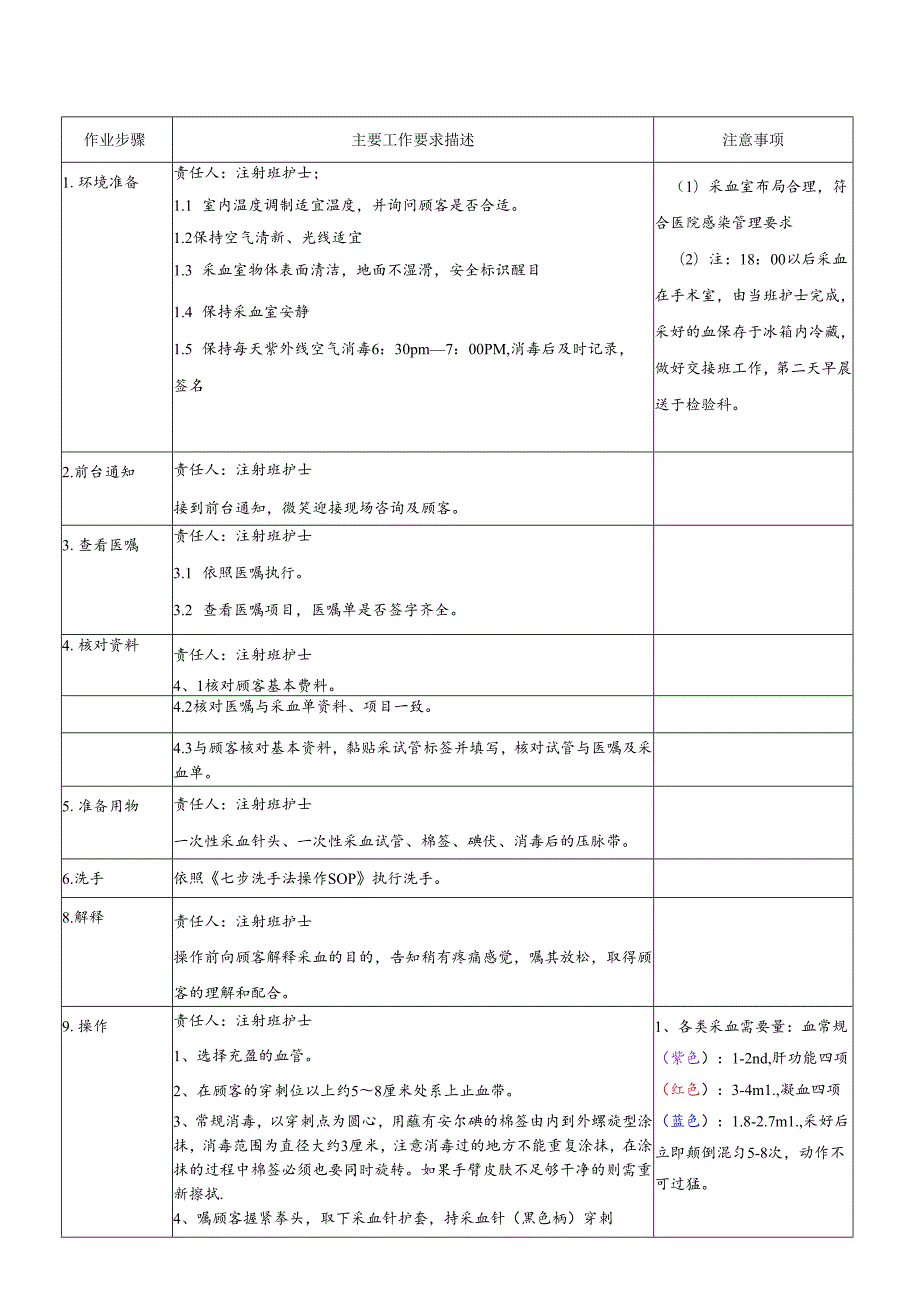 医院手术室采血作业标准书.docx_第1页