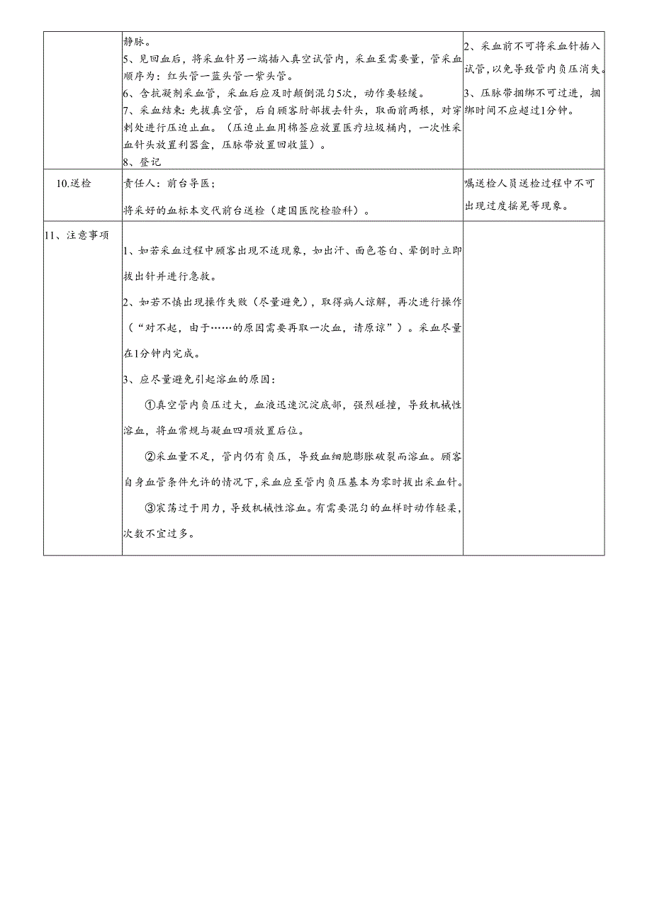 医院手术室采血作业标准书.docx_第2页