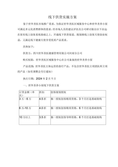 线下供货实施方案.docx