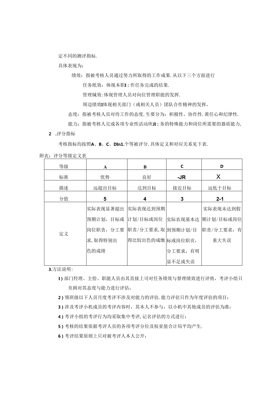 酒店所有员工绩效考核方案.docx_第3页