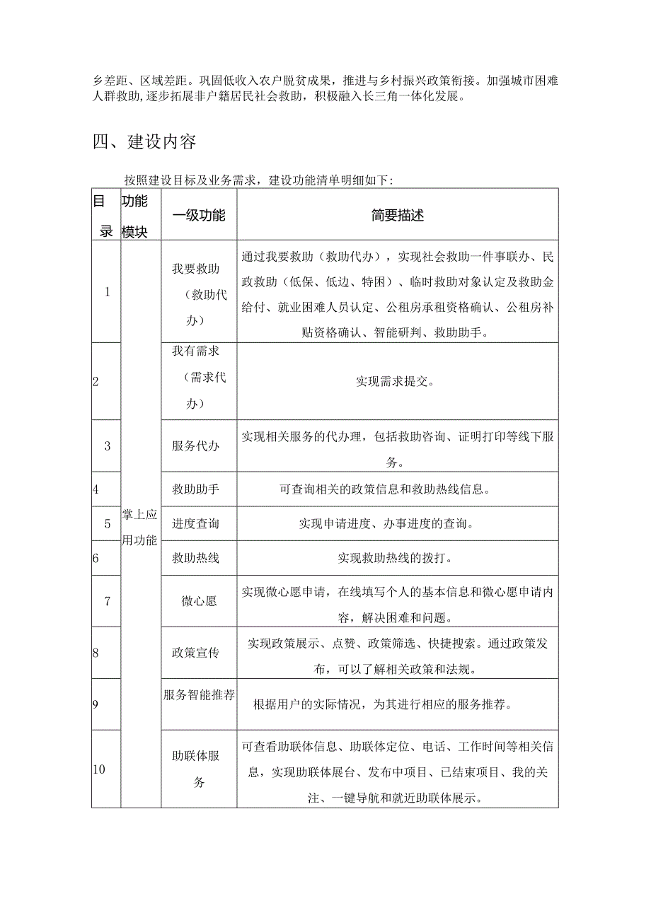 数字救助应用——“X有众扶”掌上应用项目采购需求.docx_第2页