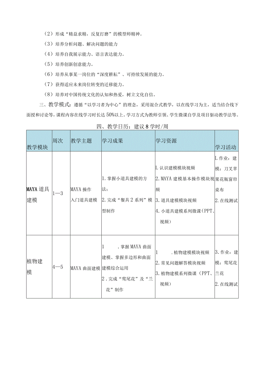 《三维模型制作技术》课程标准.docx_第2页