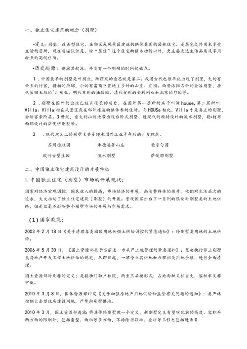 独立住宅建筑设计与研究报告.docx