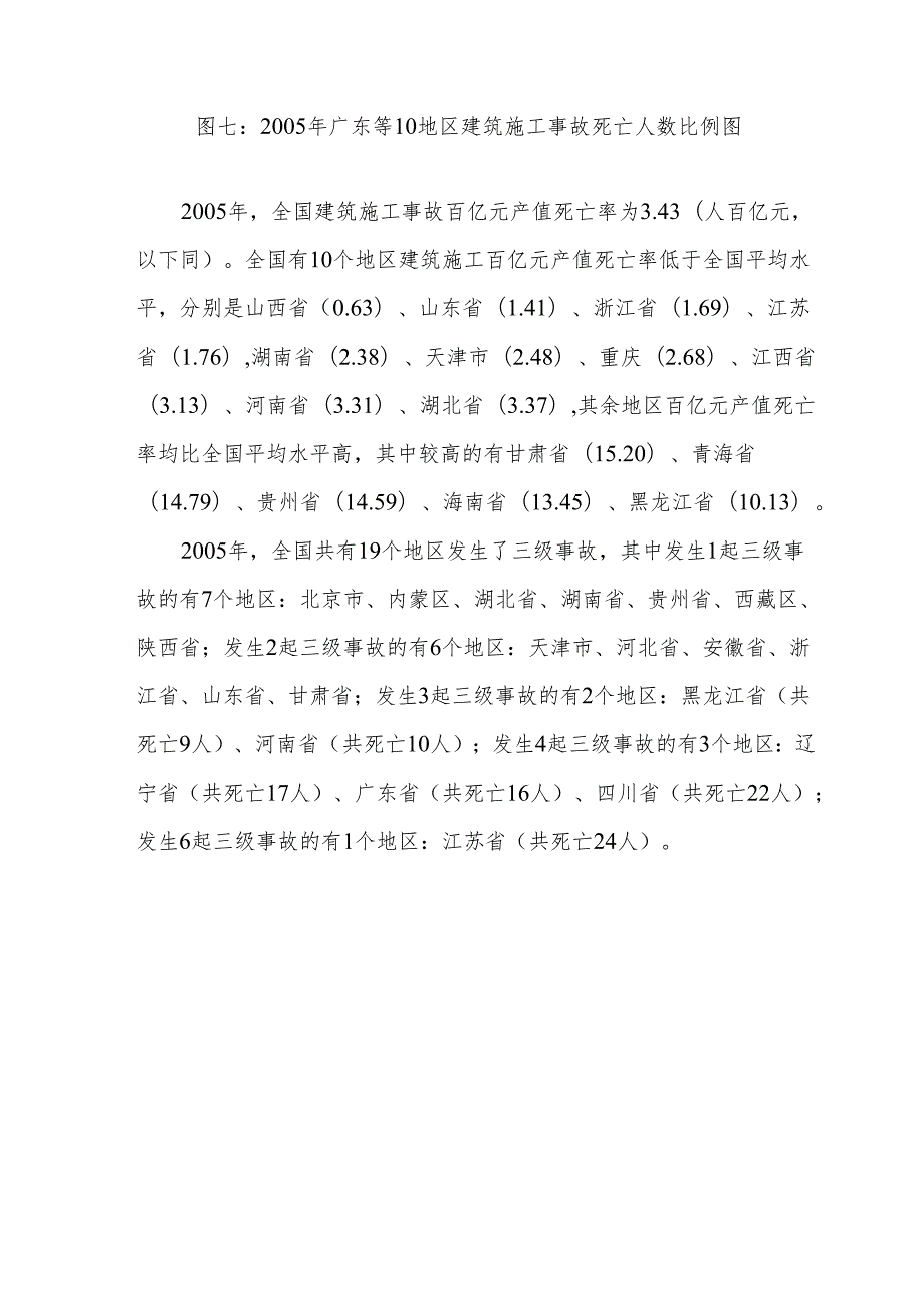 全国建筑施工安全生产形势分析报告.docx_第3页