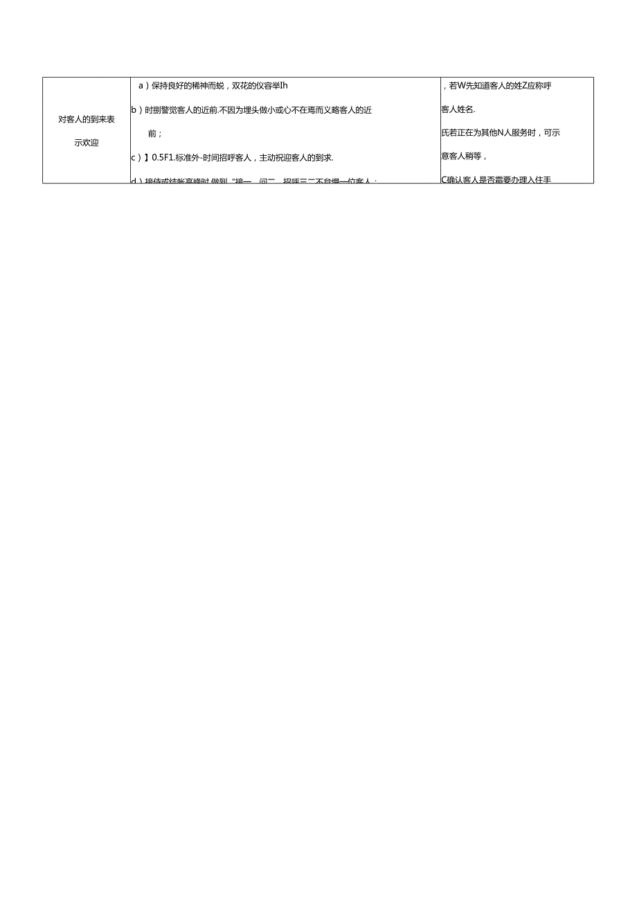 酒店运营体系前厅工作散客入住（传统登记单）.docx_第2页