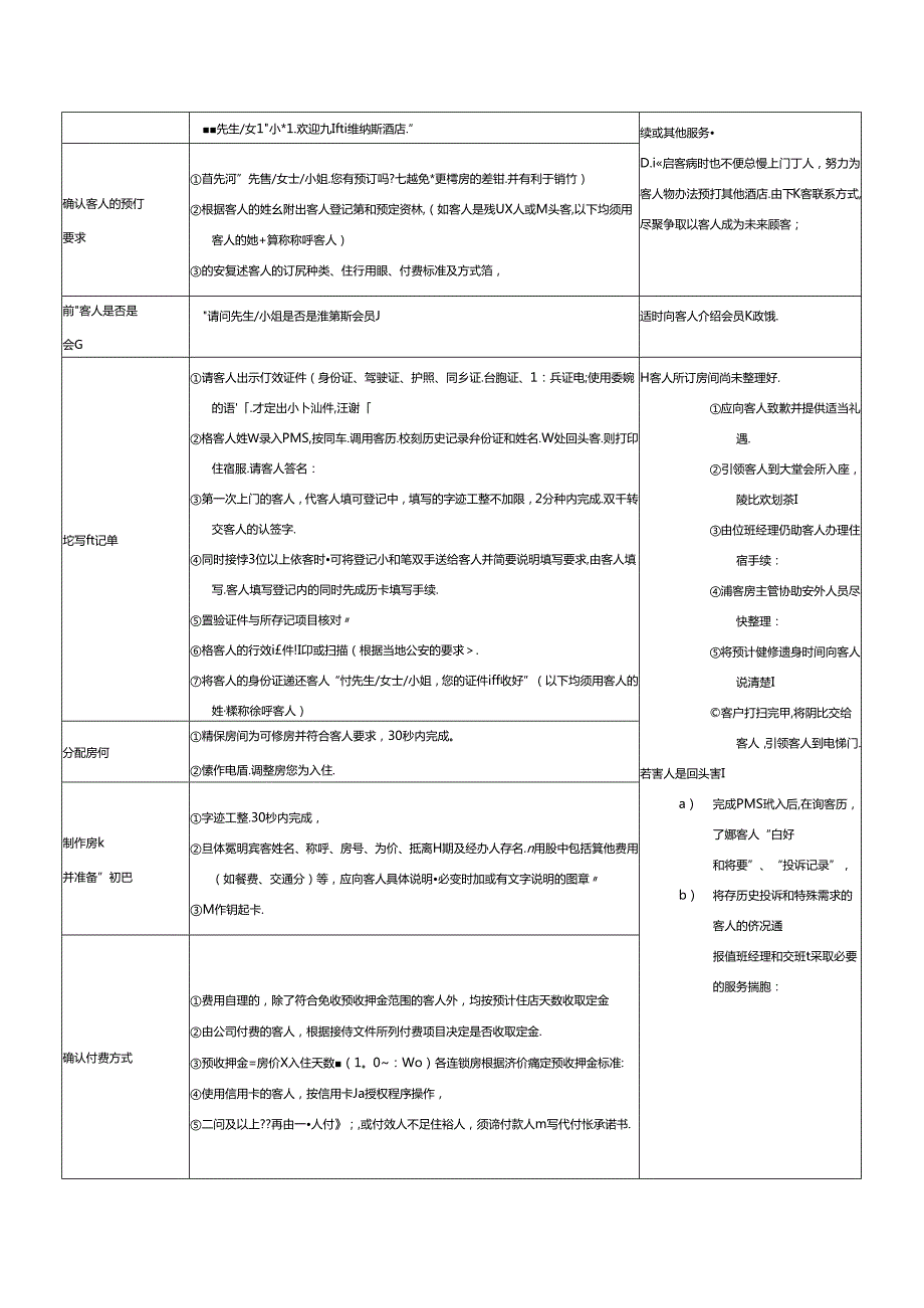 酒店运营体系前厅工作散客入住（传统登记单）.docx_第3页