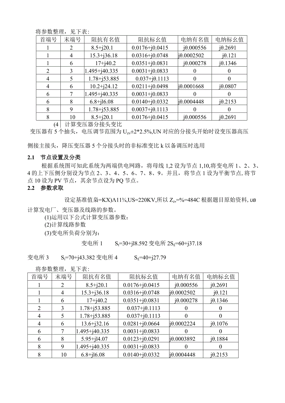 潮流计算过程及等效电路.docx_第1页