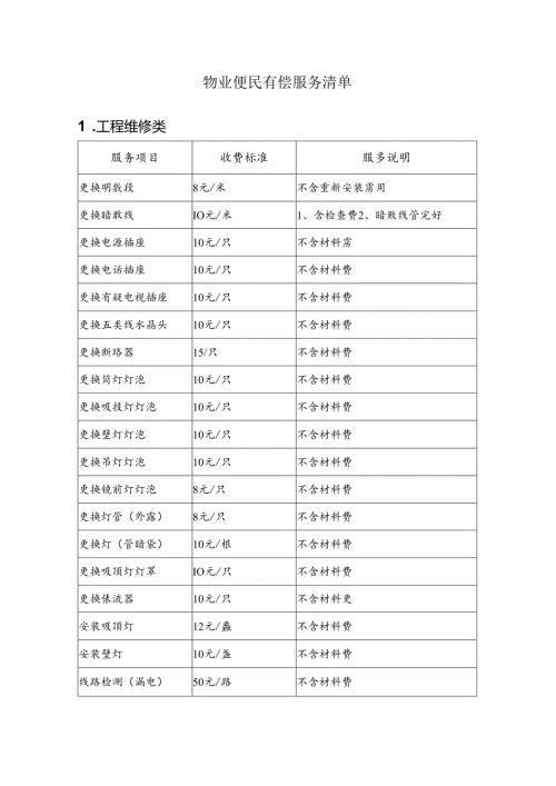 物业便民有偿服务清单.docx