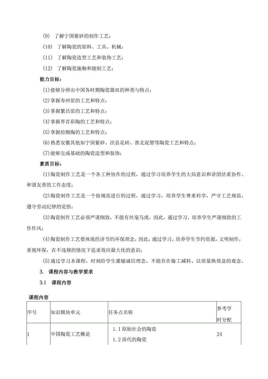 《安徽陶瓷工艺概论》课程标准.docx_第2页
