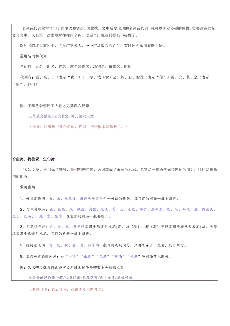 文言文断句学.docx_第3页