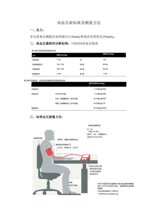 高血压新标准及测量方法.docx