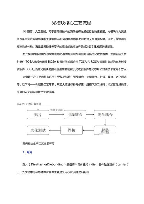 光模块核心工艺流程.docx