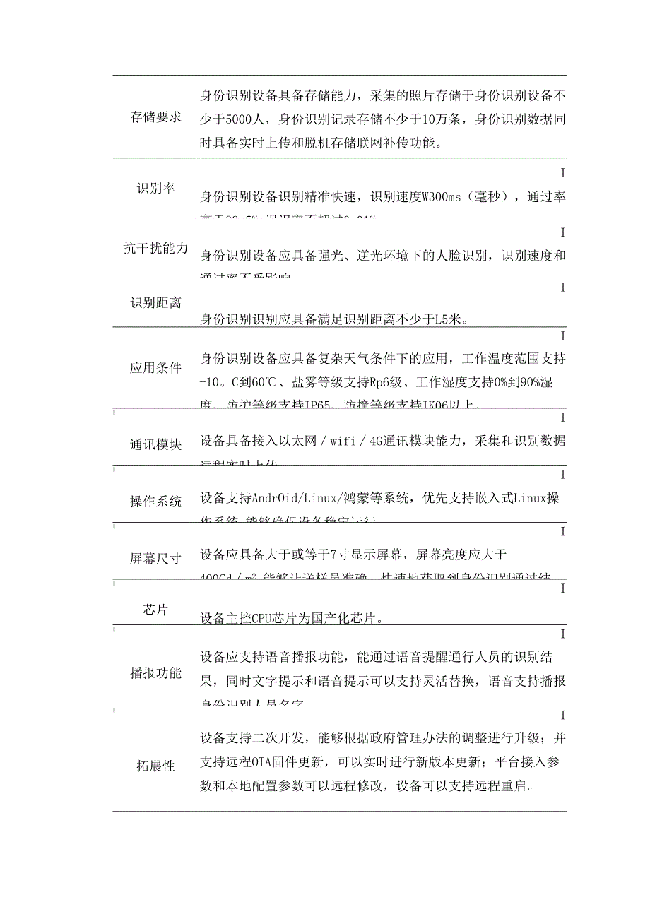 广西建设工程检测监管信息系统技术应用指南.docx_第3页