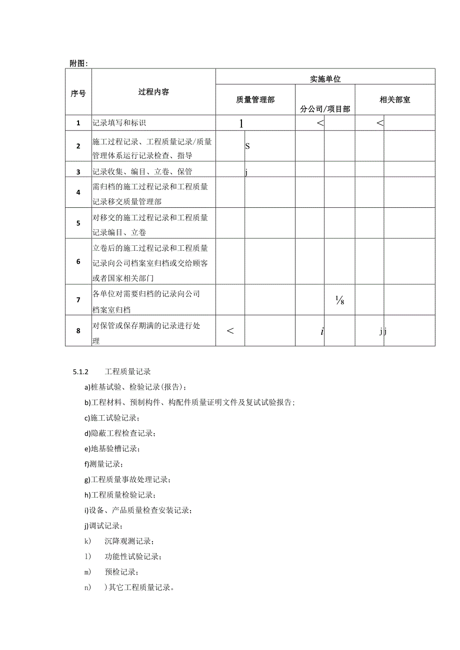 记录控制程序、工作流程表.docx_第2页
