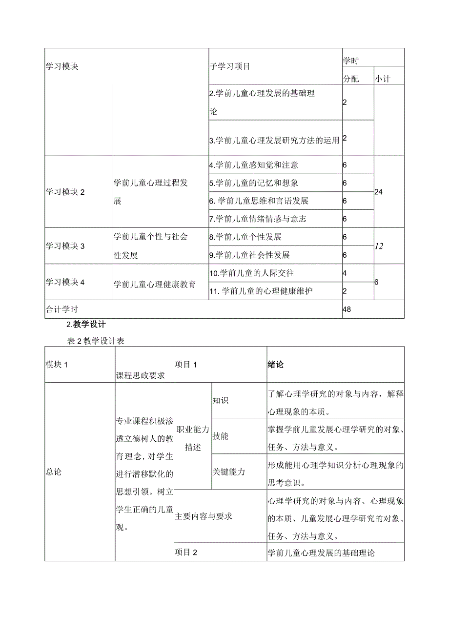 《儿童发展心理学》课程标准（含课程思政）.docx_第3页