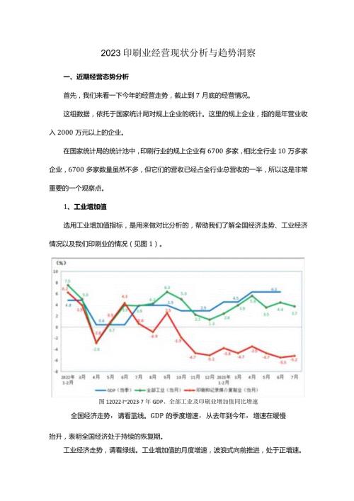 2023印刷业经营现状分析与趋势洞察.docx