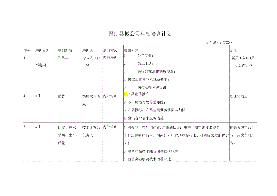 医疗器械公司培训计划.docx_第1页