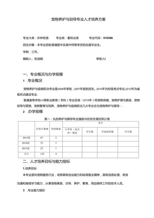 宠物养护与驯导专业人才培养方案.docx