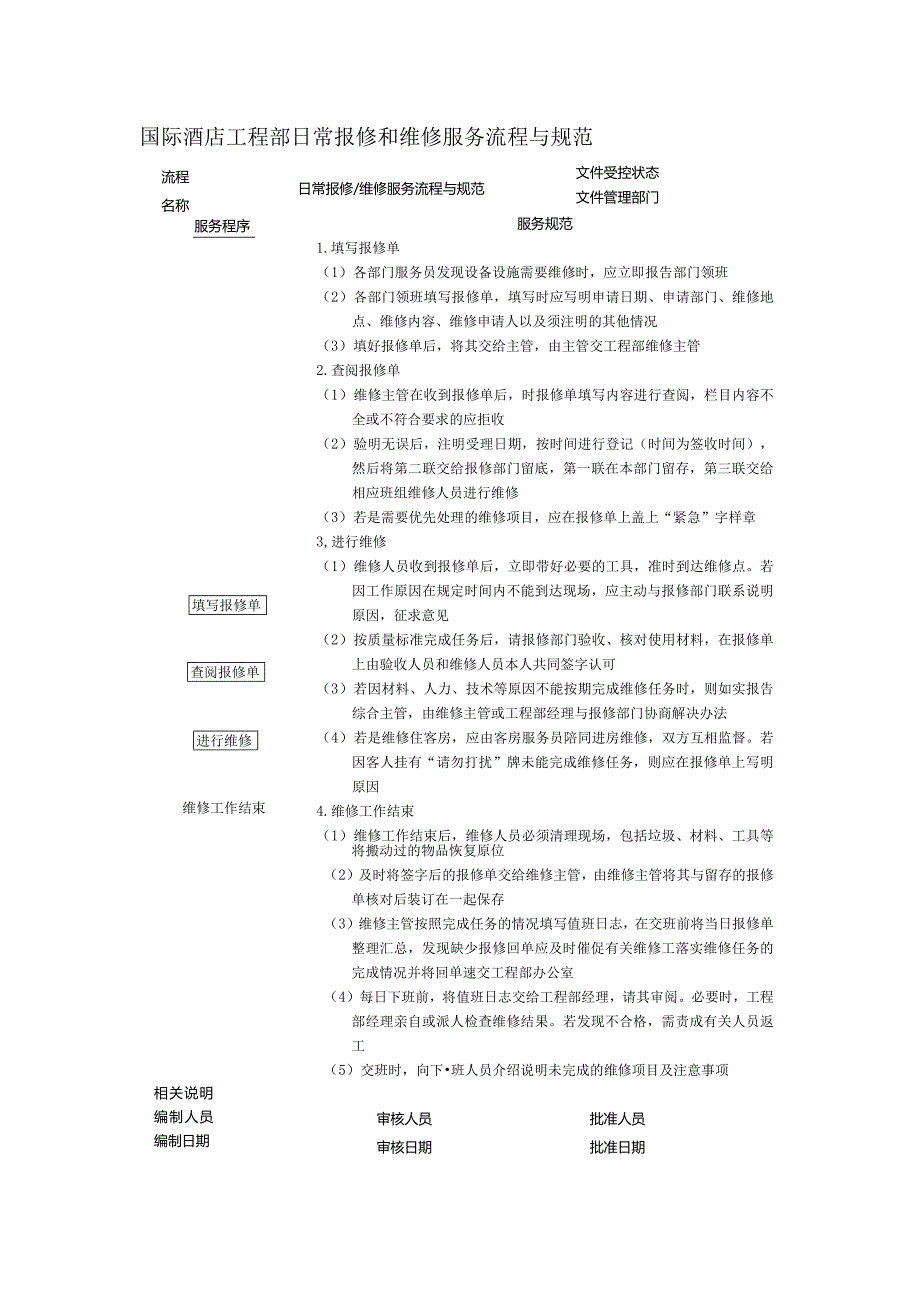 国际酒店工程部日常报修和维修服务流程与规范.docx_第1页