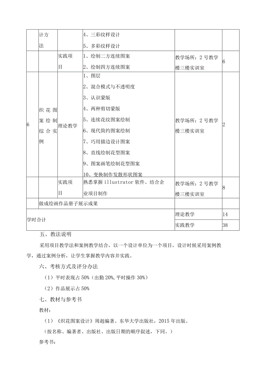 《织花图案设计》课程标准.docx_第3页