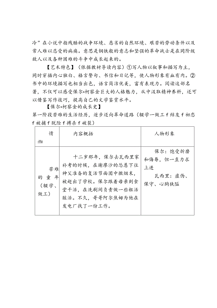 《钢铁是怎样炼成的》名著阅读概括与练习题.docx_第2页