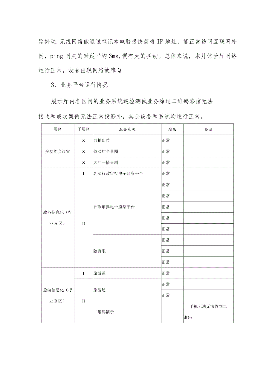 体验厅业务系统及机房巡检报告.docx_第2页