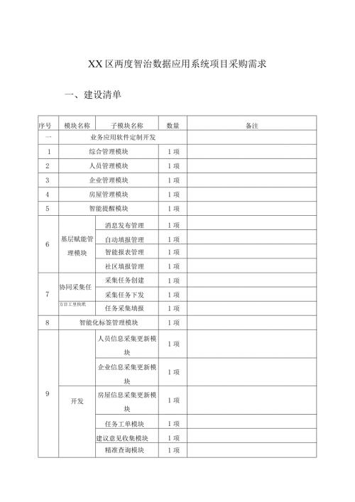 XX区两度智治数据应用系统项目采购需求.docx