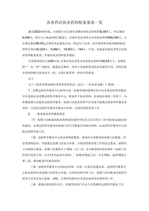 各省药店执业药师配备要求一览.docx