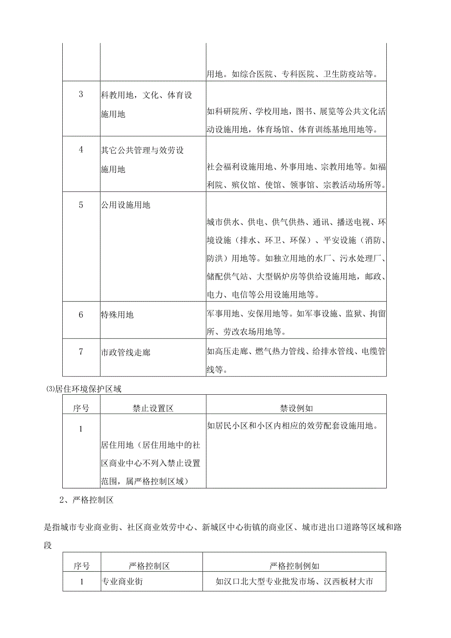 武汉市户外广告设置指引(摘录).docx_第3页