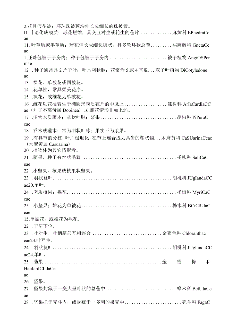 植物分类检索表详细编排.docx_第3页