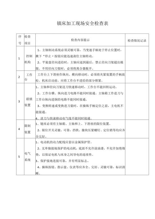 镗床加工现场安全检查表.docx