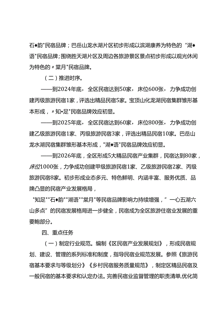 关于新时代民宿业高质量发展的实施意见.docx_第3页