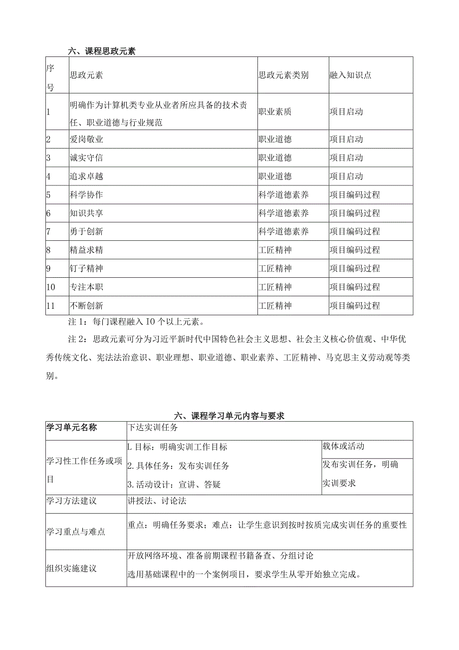 《Python全栈开发项目实训》课程标准（含课程思政）.docx_第3页