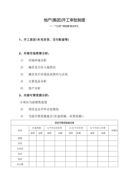 地产（集团）开工审批制度.docx