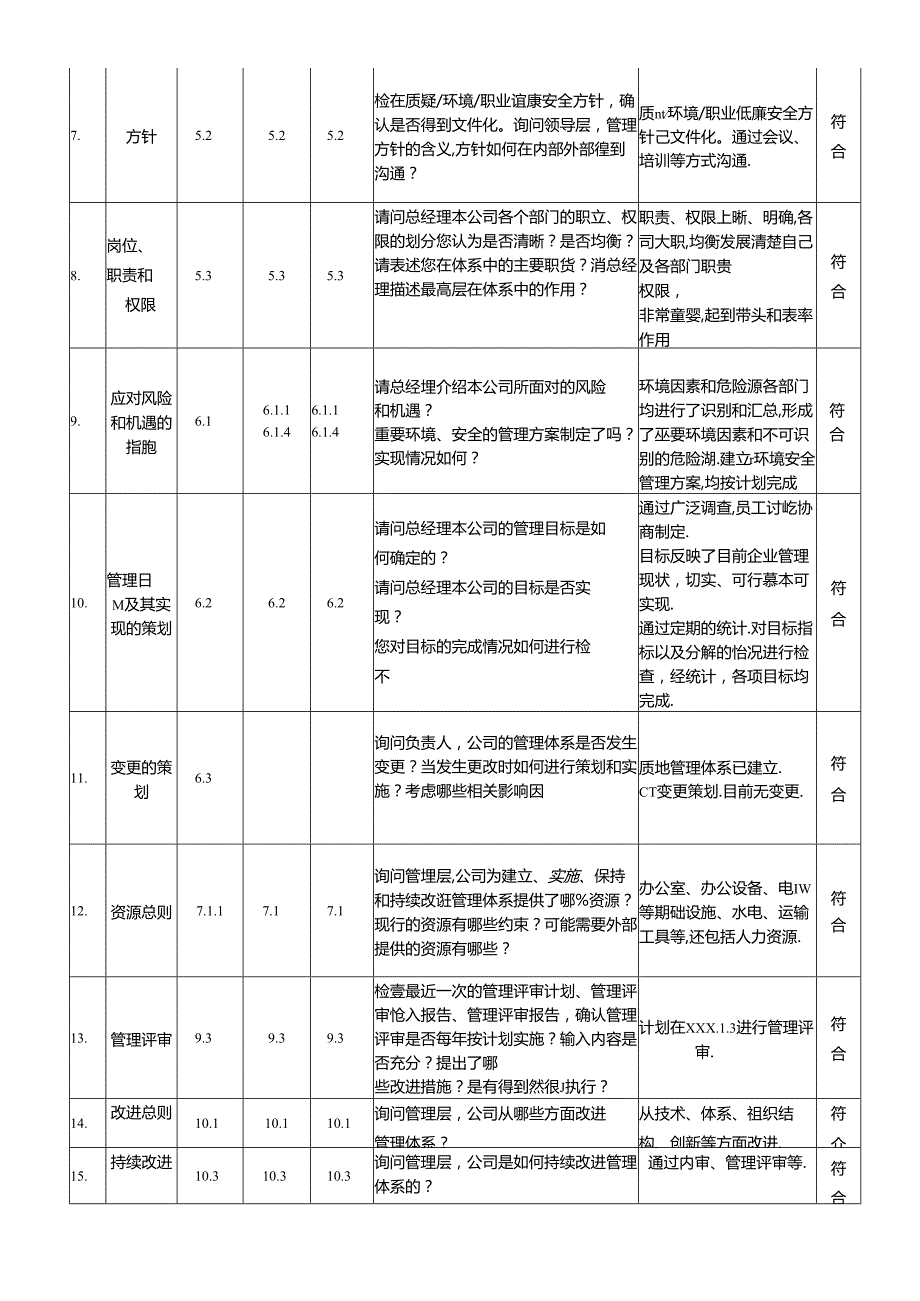 三体系内审检查表.docx_第2页