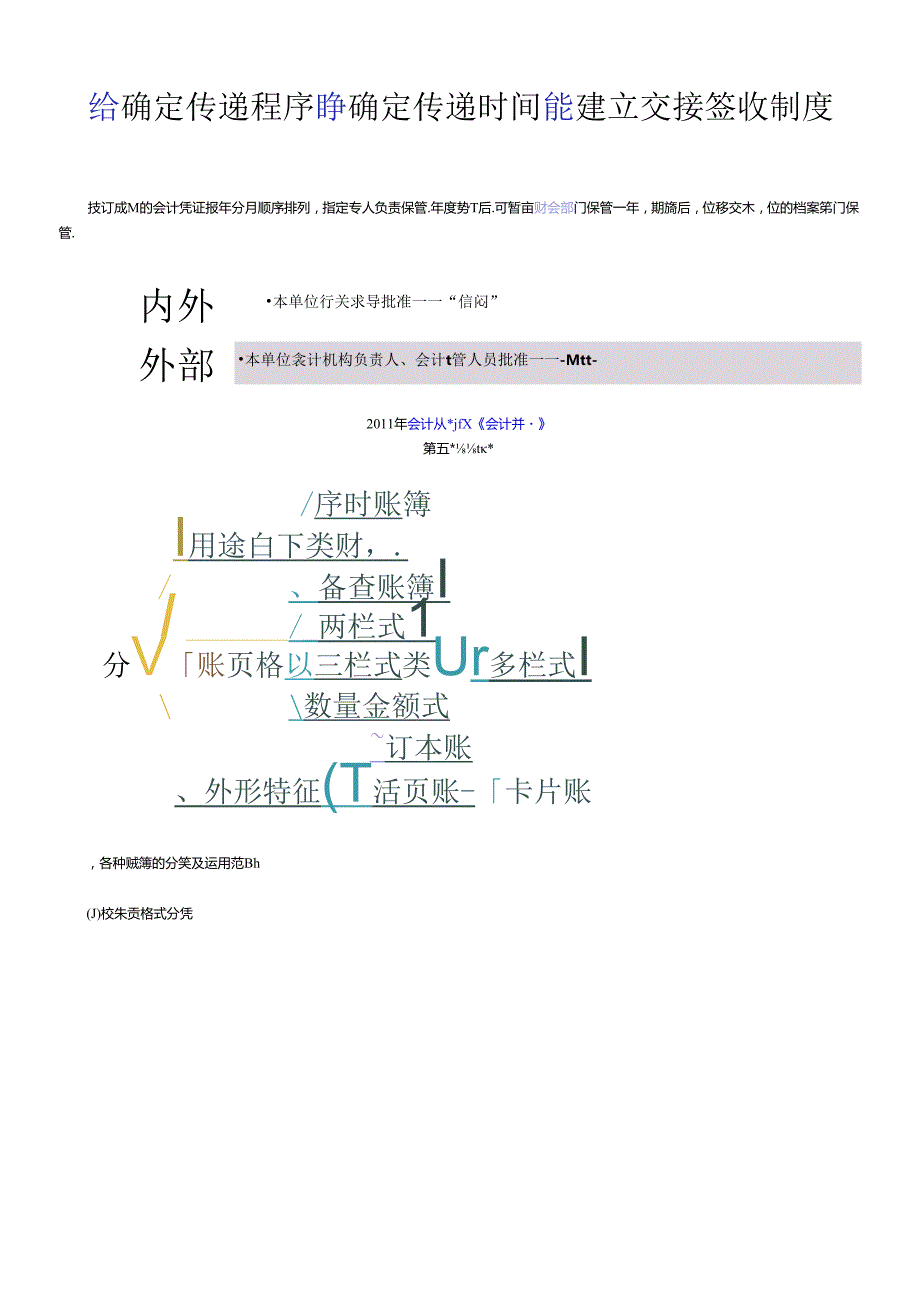 XXXX年会计从业资格考试(1).docx_第2页