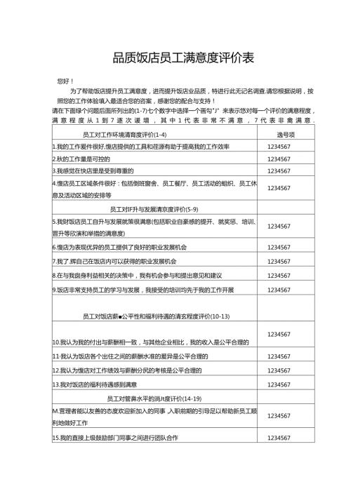 品质饭店员工满意度评价表.docx