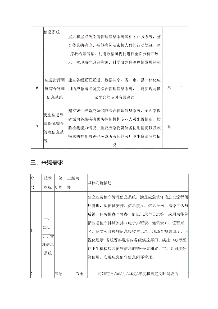 XX省传染病监测预警与应急指挥信息平台项目应急指挥信息平台采购需求.docx_第3页