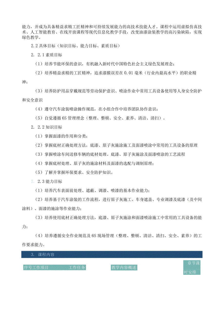 《汽车涂装技术》课程标准（含课程思政）.docx_第2页