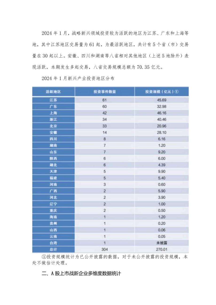 中国战略性新兴产业分析报告.docx_第3页