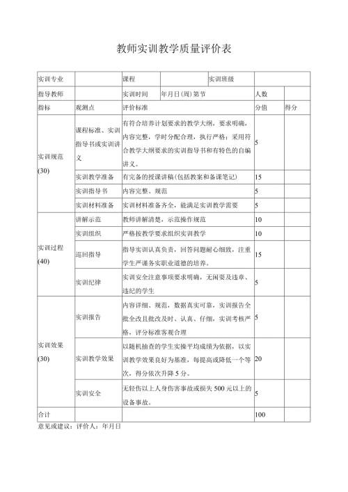 教师实训教学质量评价表.docx