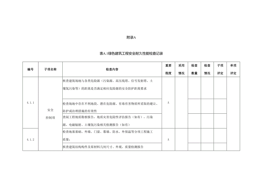 绿色建筑工程安全耐久性能检查记录.docx_第1页