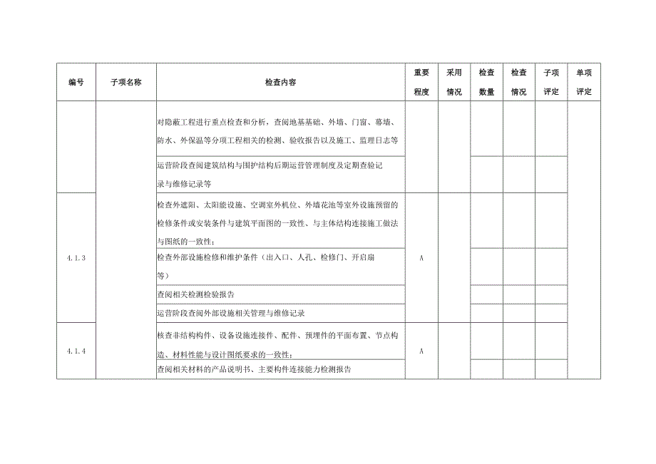 绿色建筑工程安全耐久性能检查记录.docx_第2页