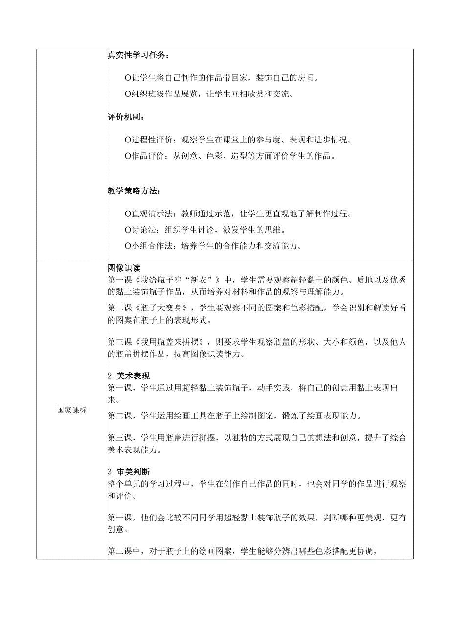 2024年季新教材人美版一年级上册美术第三单元我是生活小达人大单元教学设计.docx_第2页