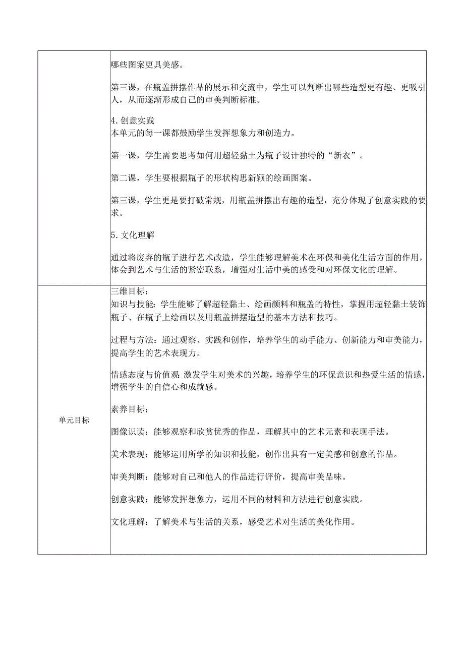 2024年季新教材人美版一年级上册美术第三单元我是生活小达人大单元教学设计.docx_第3页