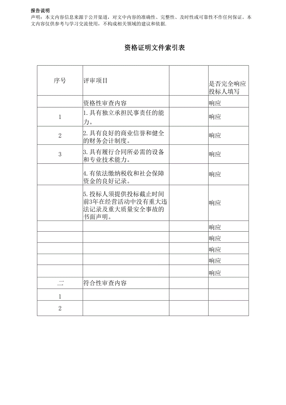 大厦电梯维保服务投标方案（技术标）.docx_第2页