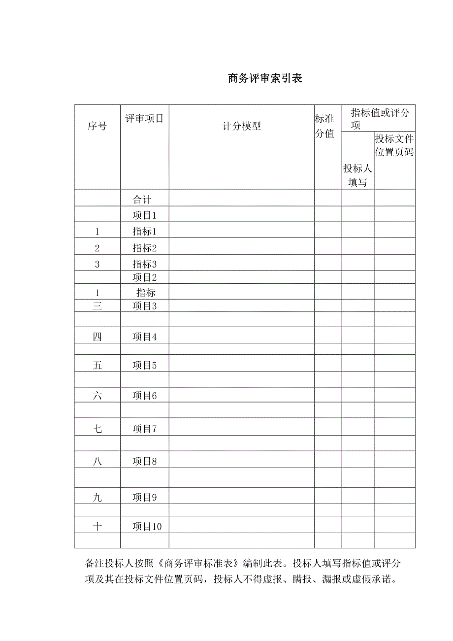 大厦电梯维保服务投标方案（技术标）.docx_第3页
