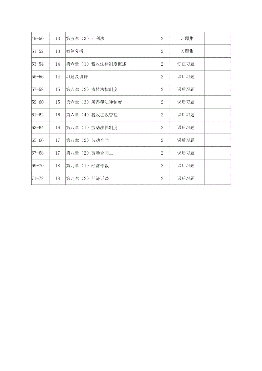经济法律基础学期授课计划.docx_第3页