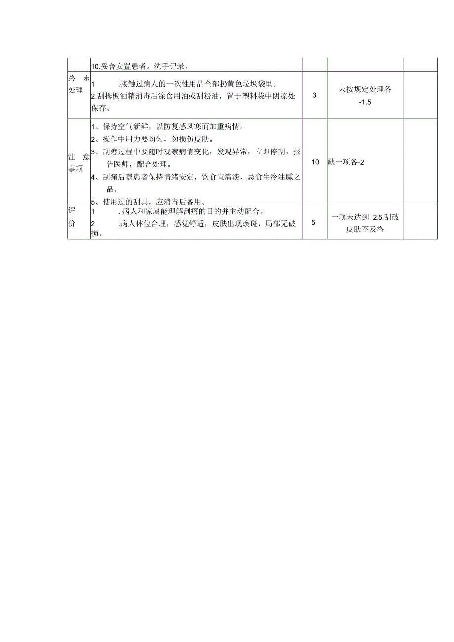 刮痧法操作流程及评分标准.docx_第2页