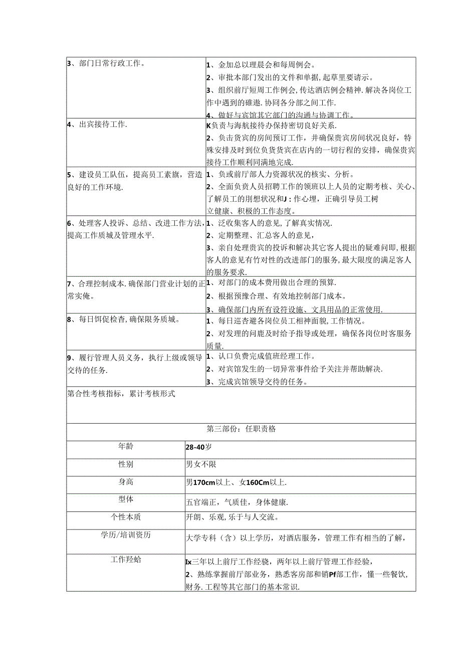 五星级酒店前厅部经理职位概述工作职责及任职资格.docx_第2页